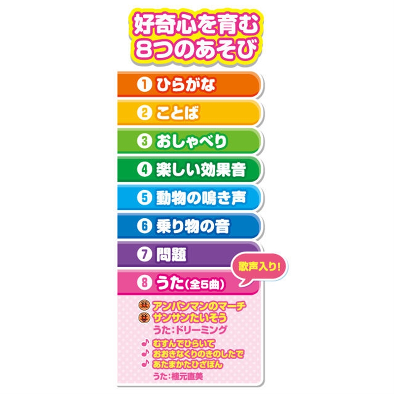 おうたもあいうえおも!アンパンマン はじめてのキッズタブレット
