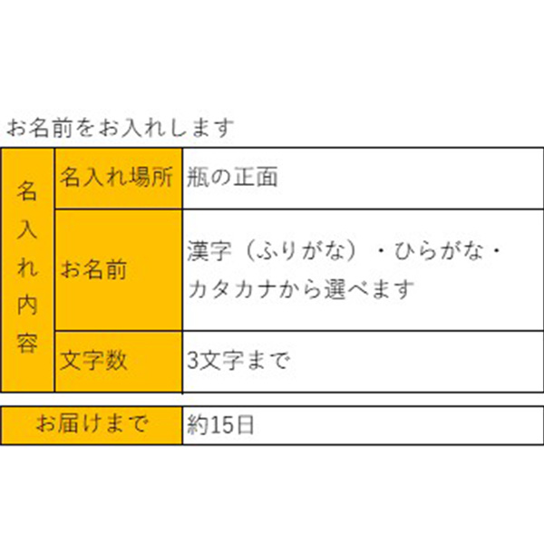 【夏ギフト】 京橋千疋屋 名入れジュースセットB (内祝いギフト) 送料当社負担