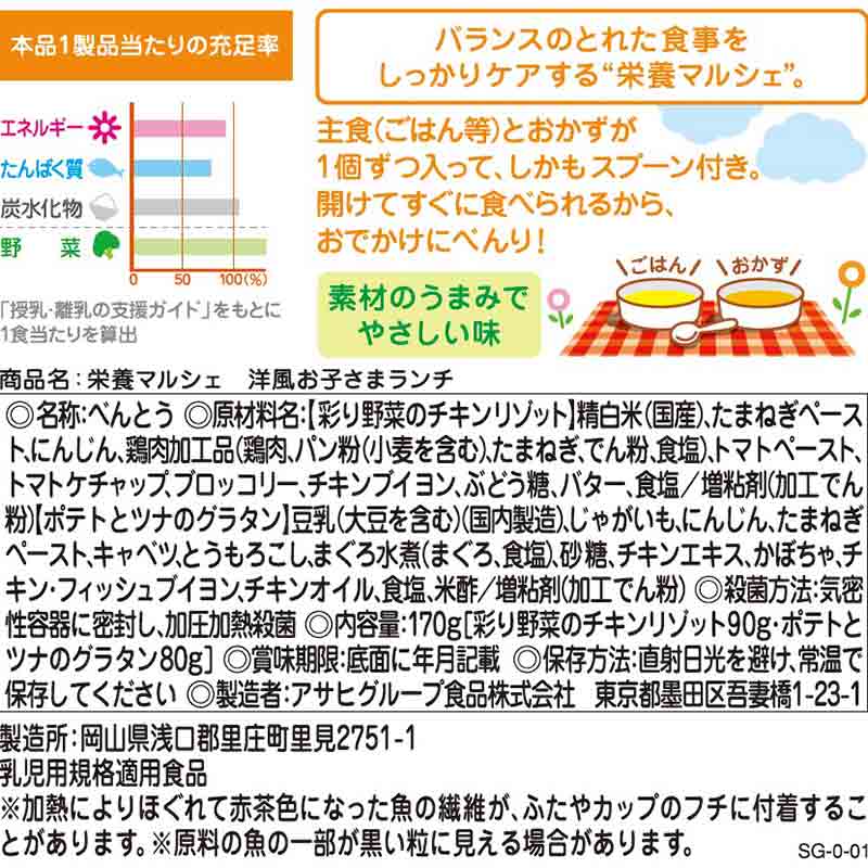 栄養マルシェ 洋風お子さまランチ 離乳食