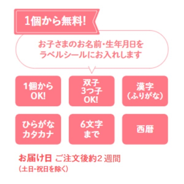 NASUのラスク屋さん パウンドケーキ&プリンケーキ&ラスク(お名入れ) PPR-30B(内祝いギフト)
