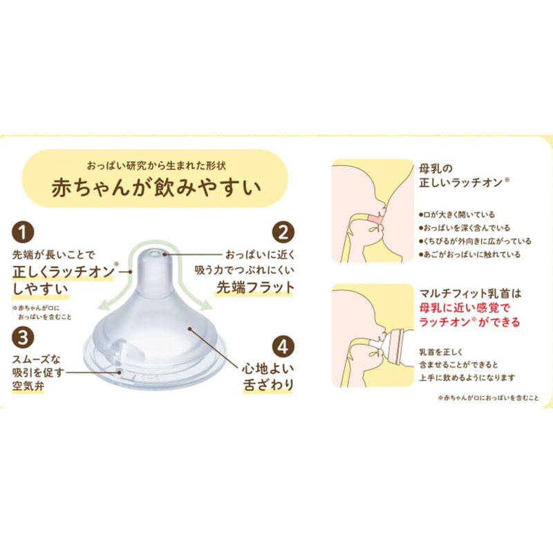 マルチフィット 広口タイプ シリコーンゴム製 乳首 1個 0ヵ月~卒乳
