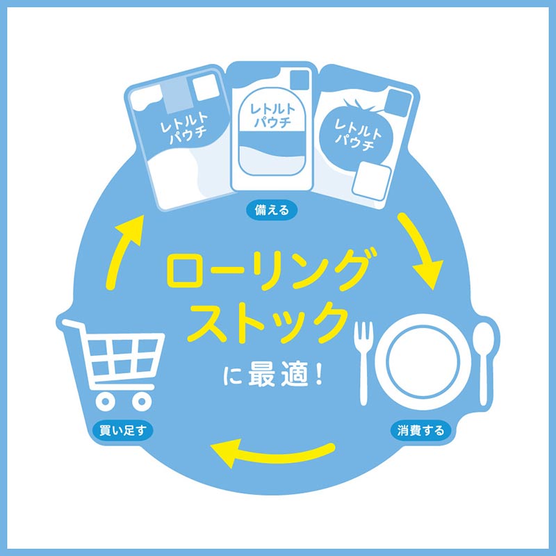 食育レシピR9 豆腐ハンバーグ 80g