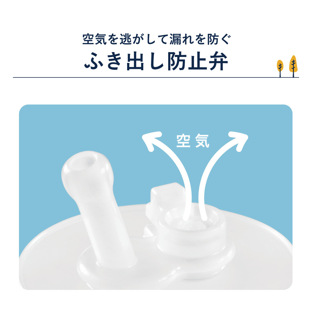 ラクマグ 漏れないストロー キャップアダプター