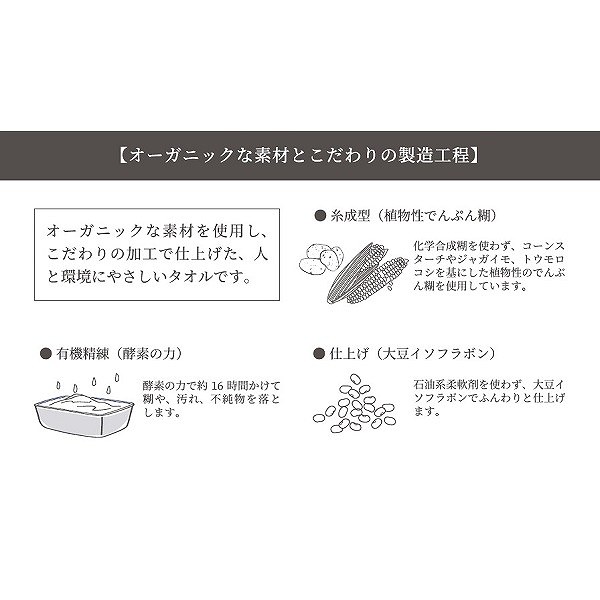オーガニック エディション バス・フェイス・ウォッシュタオルセット OE1040(内祝いギフト)