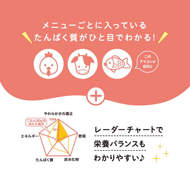 食育レシピR9 鮭しらすのまぜごはん 80g