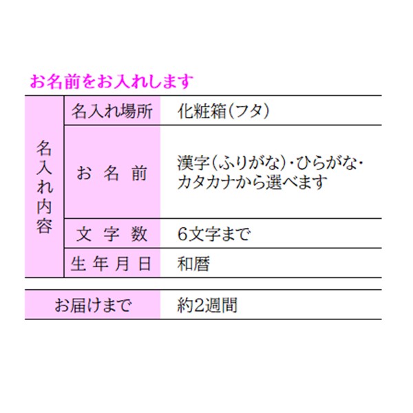 名入れ みわのにじ NPR-20B (内祝いギフト)