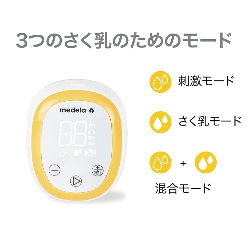 メデラ イージー電動さく乳器