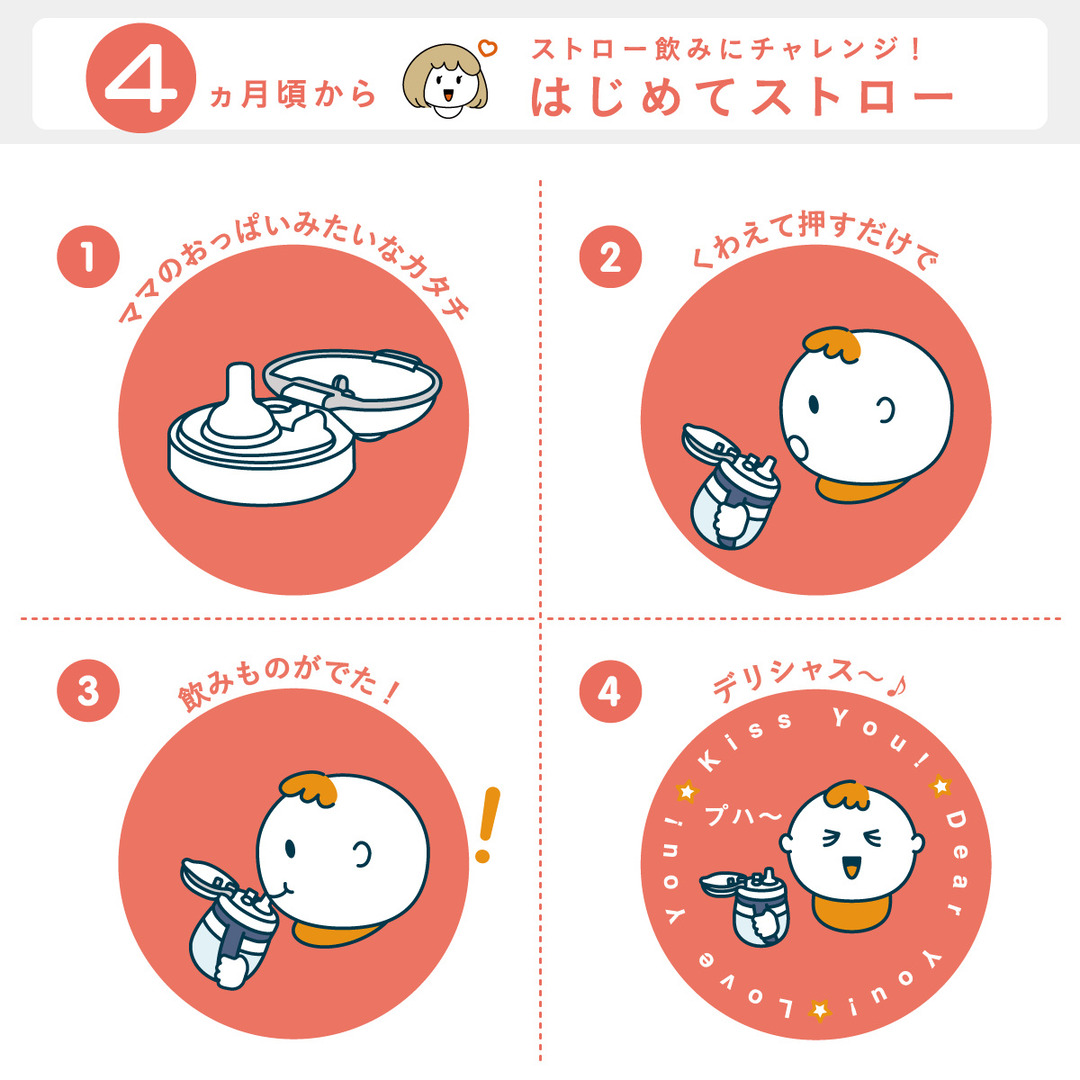 ラクマグ はじめてストロー 240ml用 スペアストロー
