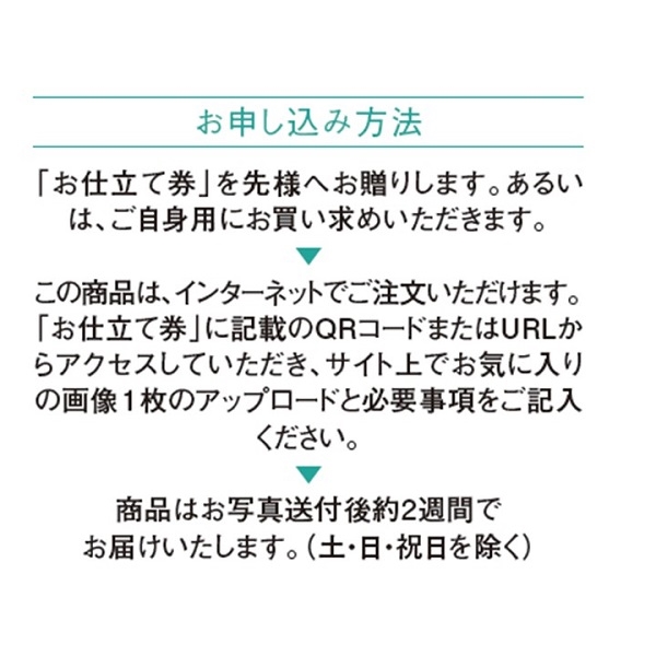 かべコレクション 2枚セット(お仕立て券) (お祝いギフト) 送料当社負担