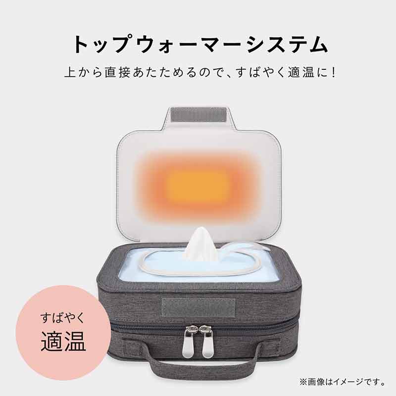 クイックウォーマー ポシェット グレー