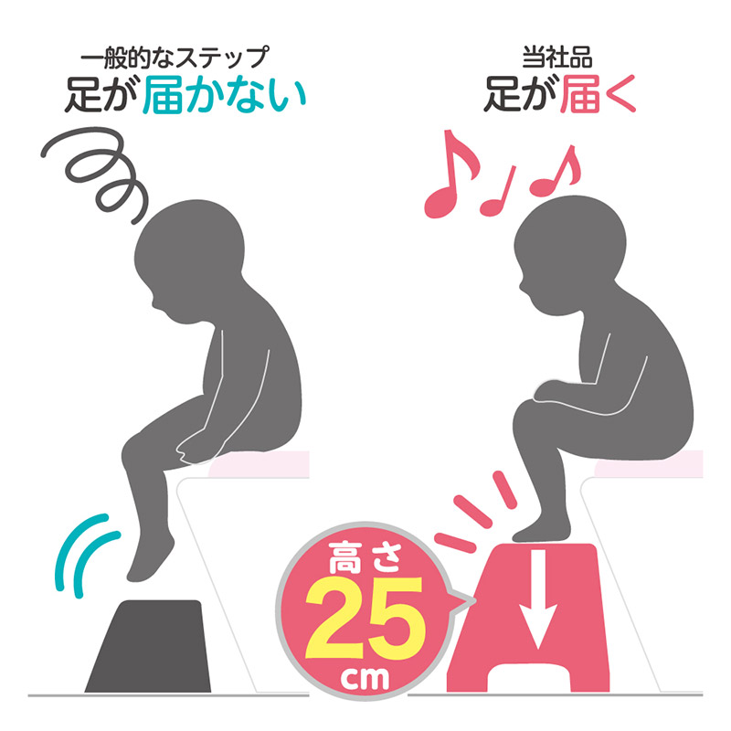 トイレサポートステップ ホワイト