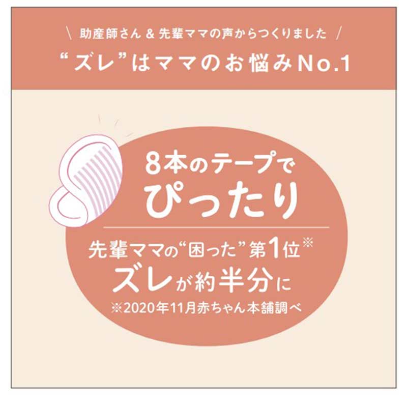 ズレにくい 母乳パッド 120枚