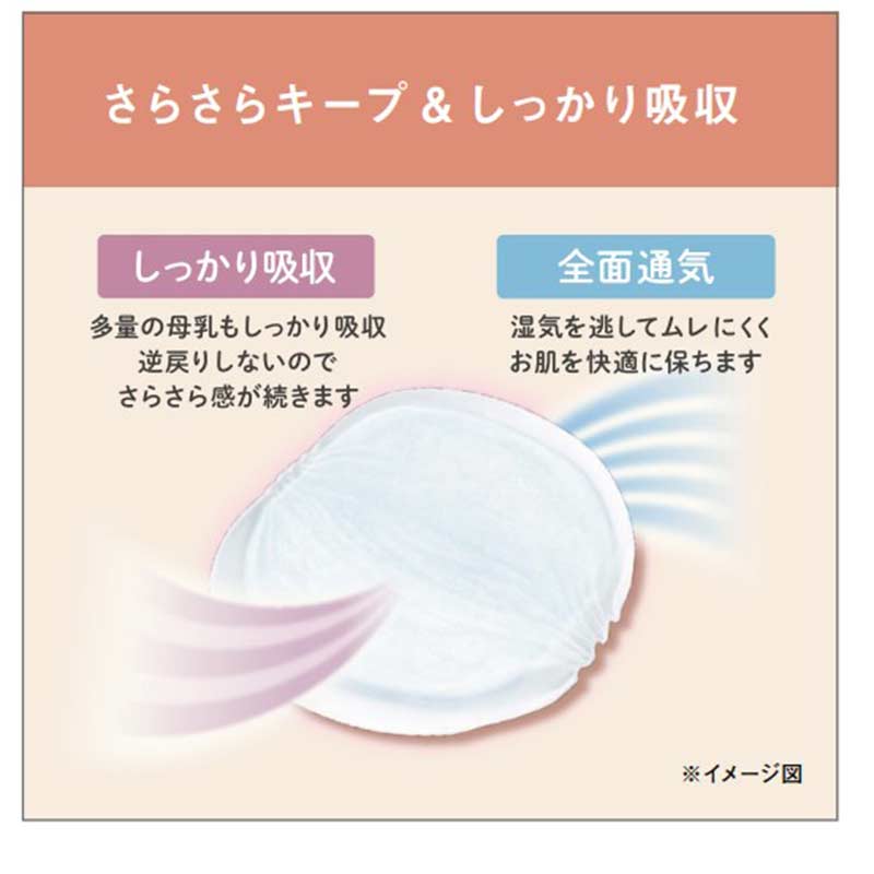 ズレにくい 母乳パッド 120枚