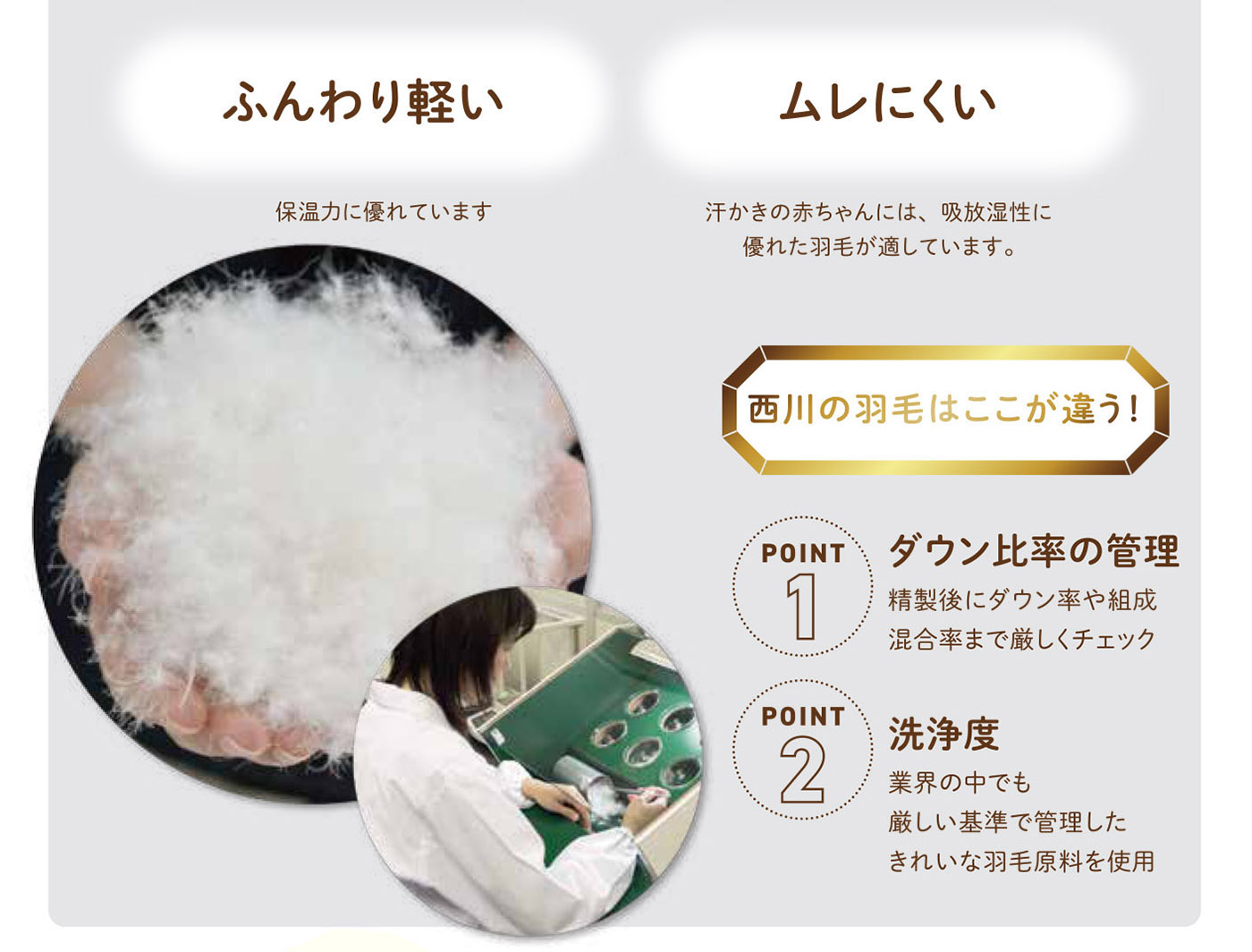 ベビー羽毛ふとん7点セット 森のおうち