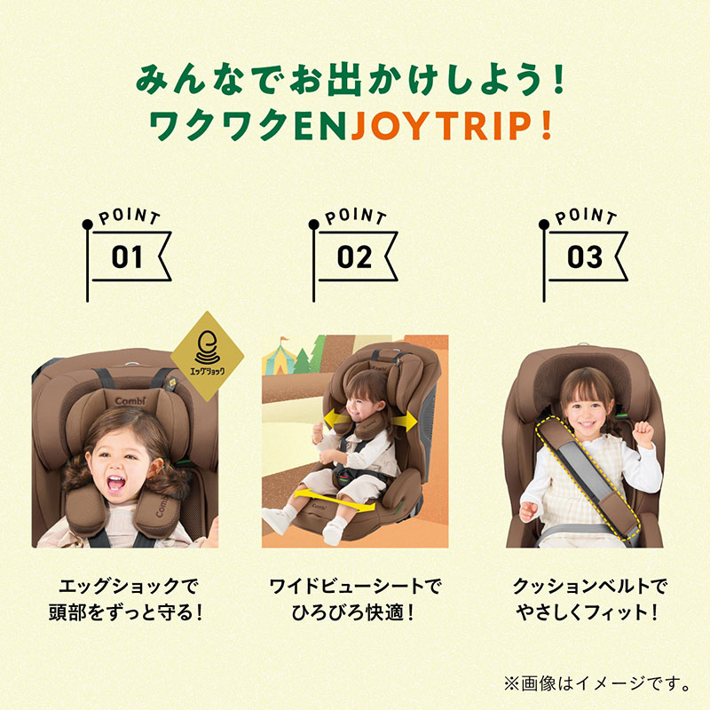 みんなで7お出かけしよう！ワクワクENJOYTRIP！