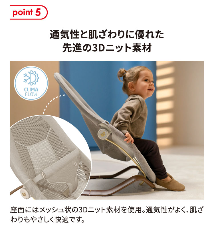 通気性と肌ざわりに優れた先進の３Dニット素材