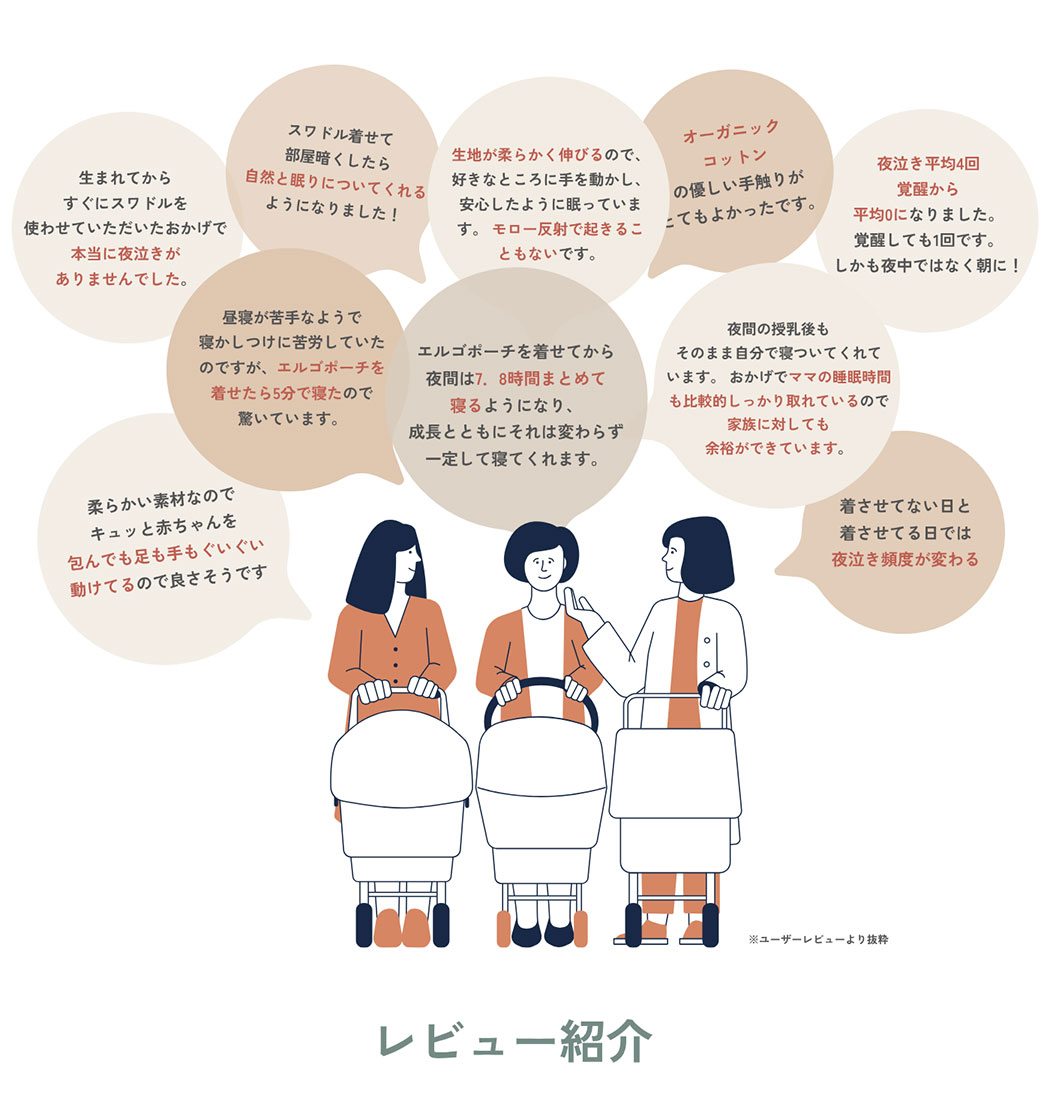 レビュー紹介