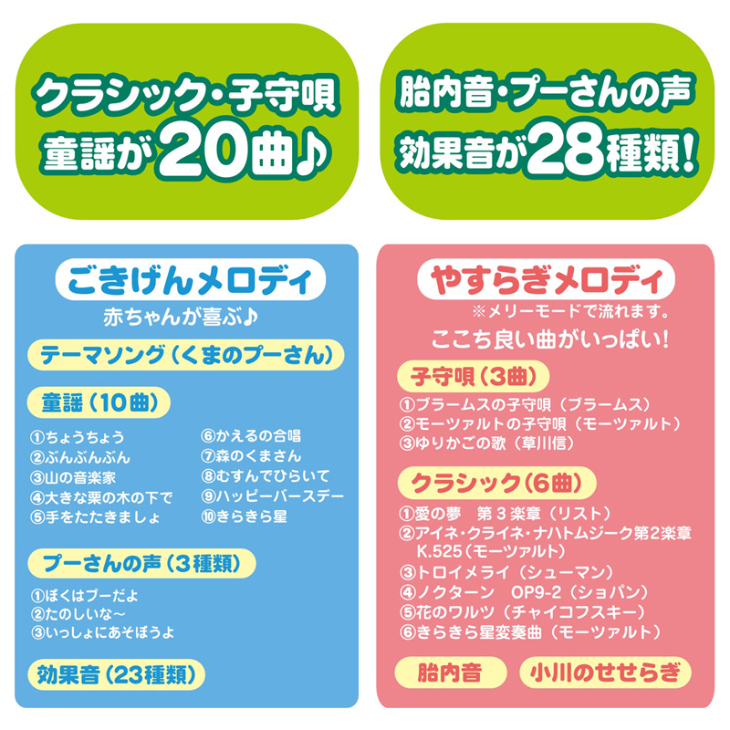 クラシック・子守唄　童謡が20曲　胎内音・プーさんの声　効果音が28種類