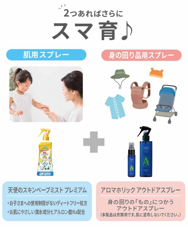 ふたつあればさらにスマ育！肌用虫よけスプレーと身の回り品用スプレー