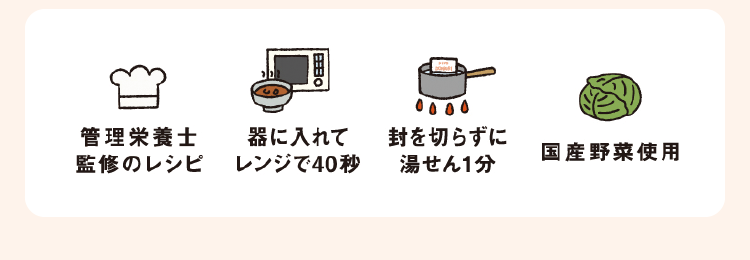 管理栄養士監修のレシピ 器に入れてレンジで40秒 封を切らずに湯せん1分 国産野菜使用