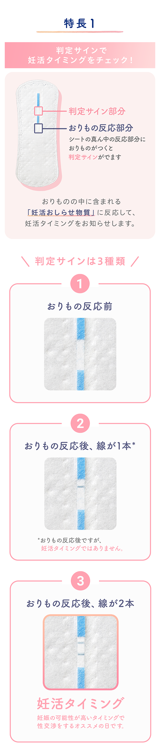 特徴1