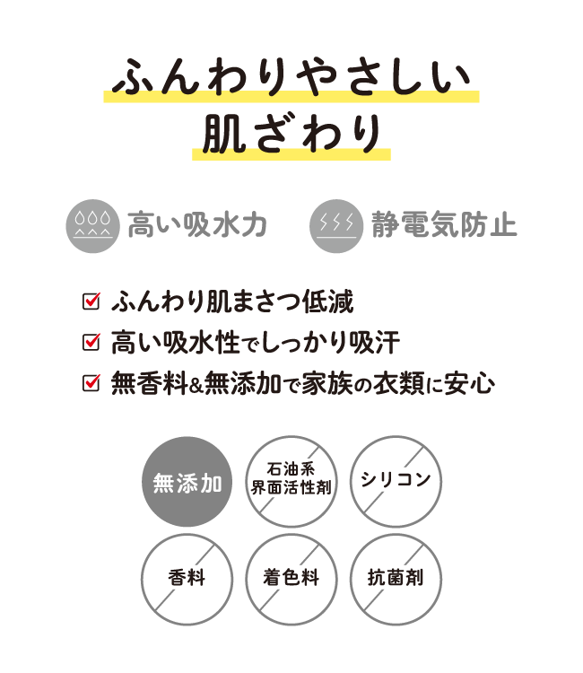 ふんわりやさしい肌ざわり 高い吸水力、静電気防止 ふんわり肌まさつ低減、高い吸水性でしっかり吸汗、無香料＆無添加で家族の衣類に安心 5つの無添加（石油系界面活性剤、シリコン、香料、着色料、抗菌剤 無添加）