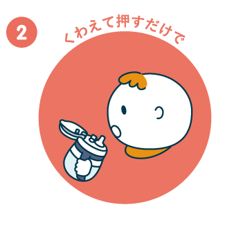 くわえて押すだけで