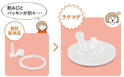 口元のパーツとパッキンがひとつに。