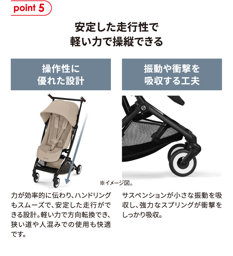 point5 安定した走行性で軽い力で操縦できる。操作性に優れた設計。力が効率的に伝わり、ハンドリングもスムーズで、安定した走行ができる設計。軽い力で方向転換でき、狭い道や人混みでの使用も快適です。振動や衝撃を吸収する工夫。サスペンションが小さな振動を吸収し、強力なスプリングが衝撃をしっかり吸収。