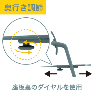 奥行調節