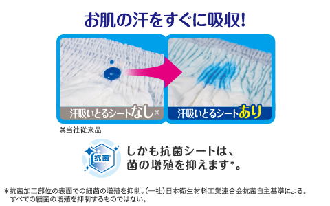 お肌の汗をすぐに吸収！