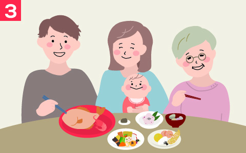 出席者みんなで祝いの膳につく
