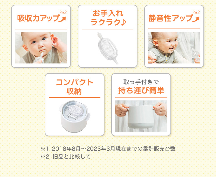 Pigeon(ピジョン) 電動鼻吸い器 SHUPOT(シュポット) 吸収カアップ お手入れラクラク 静音性アップ コンバクト収納