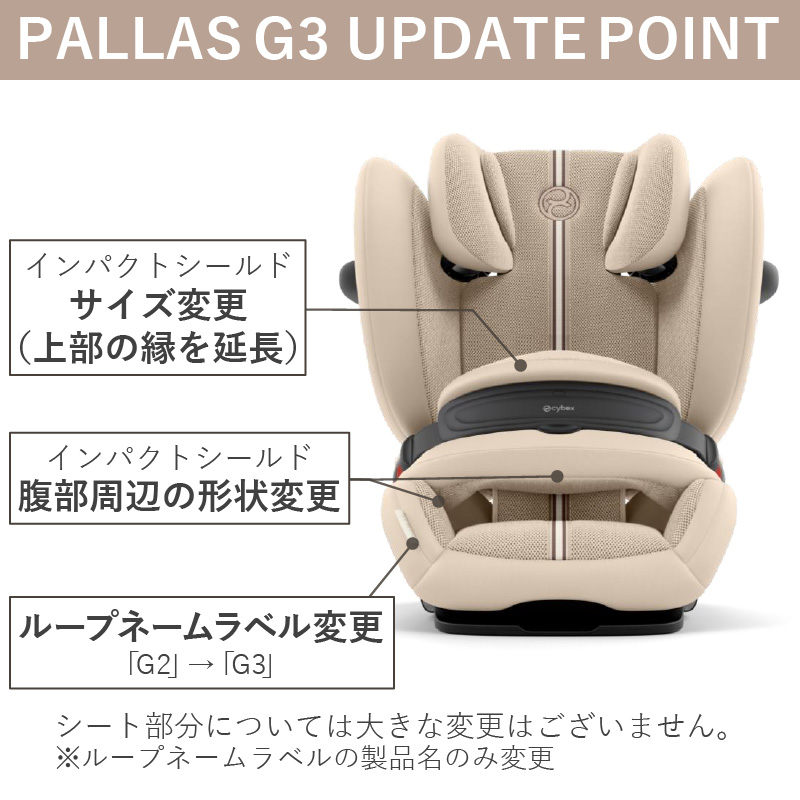 cybex(サイベックス) パラスG3 2026年モデル アップデートポイント