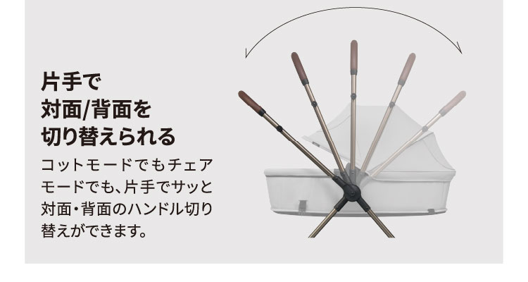 片手で対面/背面を切り替えられる：コットモードでもチェアモードでも、片手でサッと対面・背面のハンドル切り替えができます。