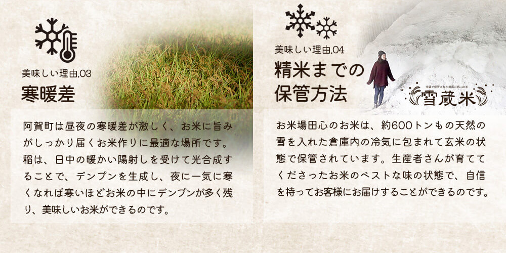 体重米のお米が美味しい理由 寒暖・精米までの保管方法 お米は新潟県奥阿賀産こしひかり