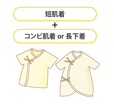 基本スタイル