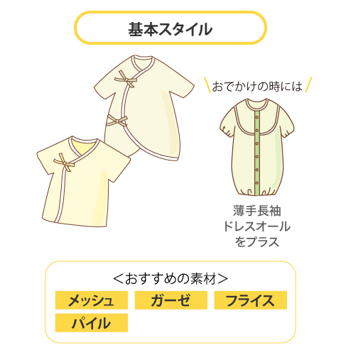 盛夏