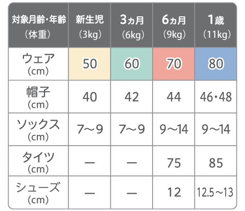 着せ方_04