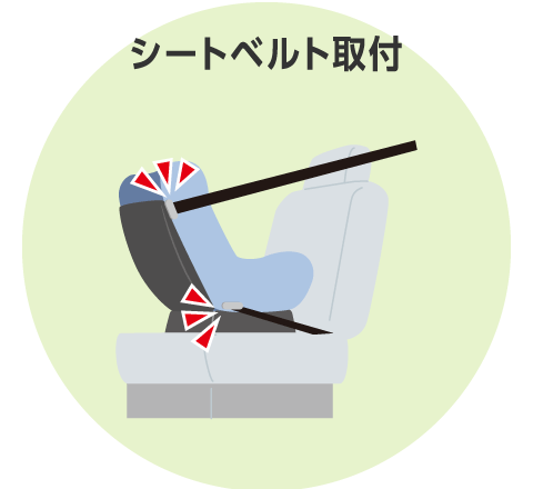 シートベルト取付のイメージ