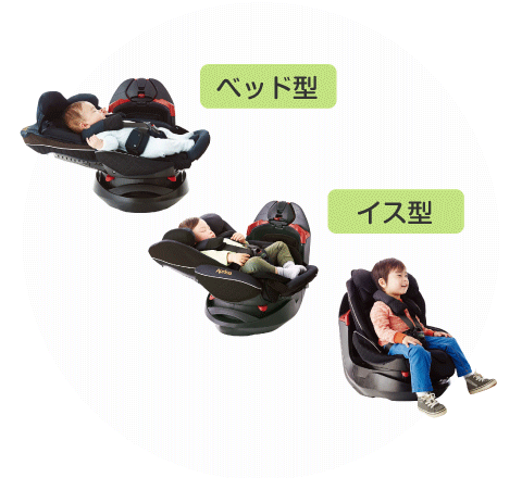 シートのタイプ（ベッド型・イス型）
