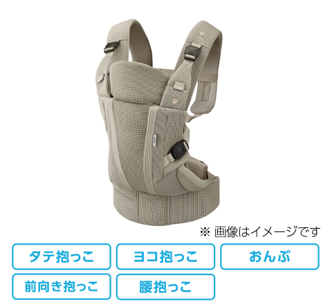 機能別で選ぶなら？のイメージ