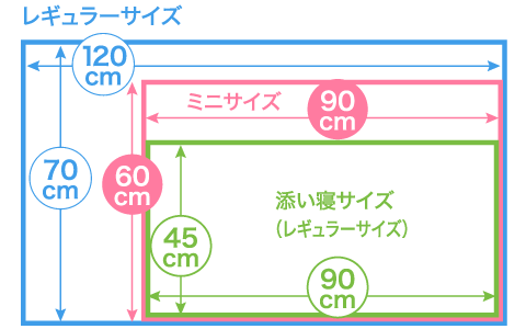 寝具8点