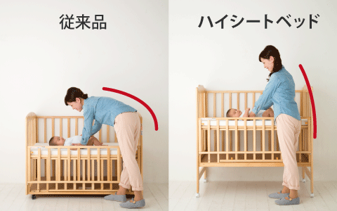 ハイシートタイプ