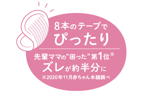 8本のテープでぴったりのイメージ