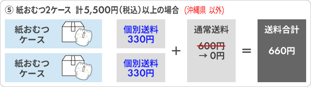 ⑤ 紙おむつ2ケース　計5,500円(税込)以上の場合